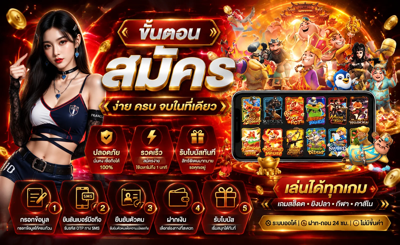 จุดเด่นของ 3UT เว็บตรง ฝากถอนอัตโนมัติ ปลอดภัย